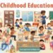 Early Childhood Education Units 1